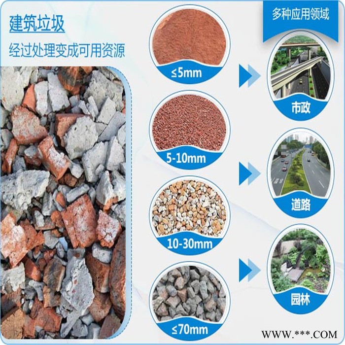 双跃 泥石分离设备 土石分离设备 泥沙分离设备图6