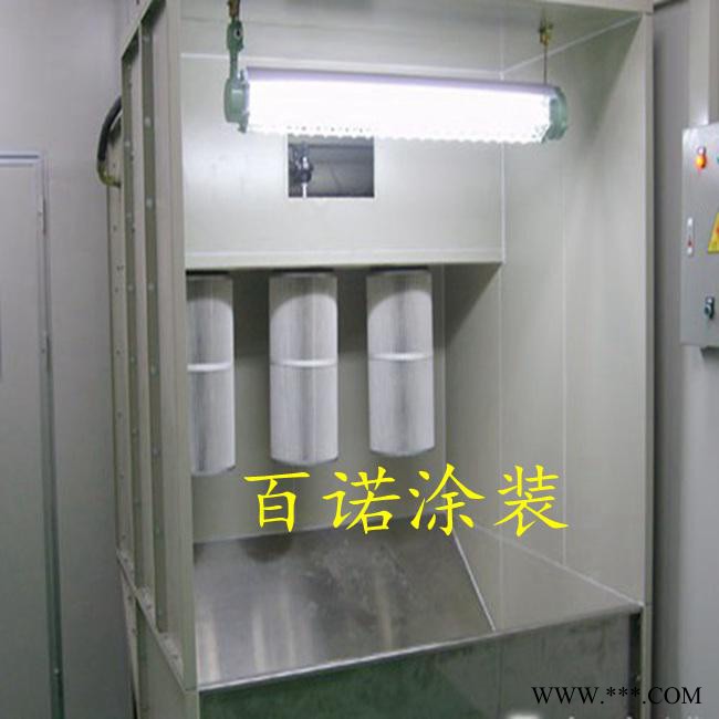 喷粉设备 供应滤芯导电线 六耳粉末滤芯 粉末回收滤芯图2