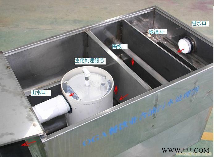 餐饮垃圾油水分离器 一体化油水分离设备桂冠环保图2