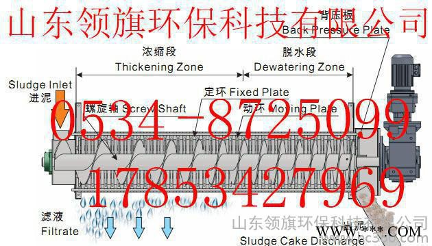 污泥脱水一体机 叠螺机 污泥设备 污水设备 固液分离设备图2