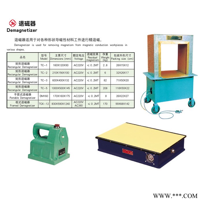 兴和宏鑫 电永磁吸盘 电永磁吸盘厂家 供应电永磁吸盘 电磁吸盘电永磁吸盘 长期现货图2