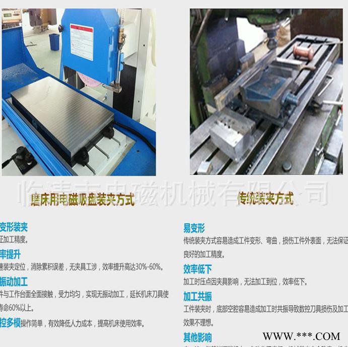 厂家批发 X11 600*800 电磁吸盘 吸力保障 质量保障 山东忠磁厂价供应磨用电磁吸盘图3