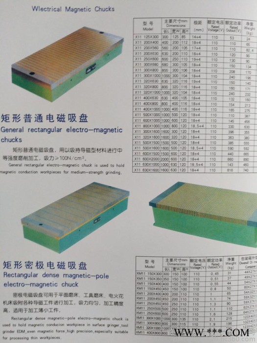 磁峰X11， X91系列磁力吸盘 强力电磁吸盘图4