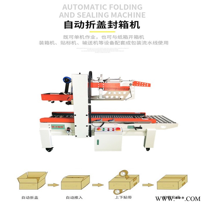 跋涉智能全自动折盖封箱机 电商专用封口机打包机图2