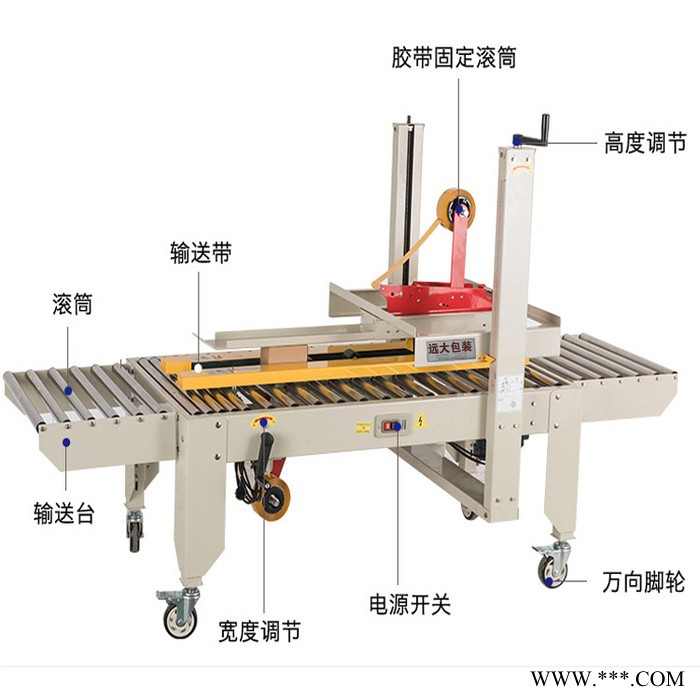 远大小型飞机盒封箱机 小箱小盒胶带打包机 邮政13号箱封箱机图4