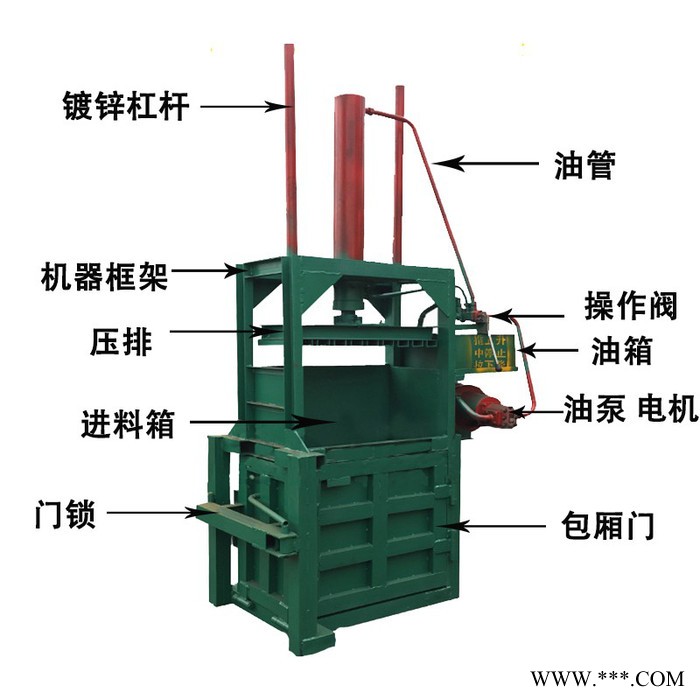 耀捷10吨打包机立式小型废纸打包机批发