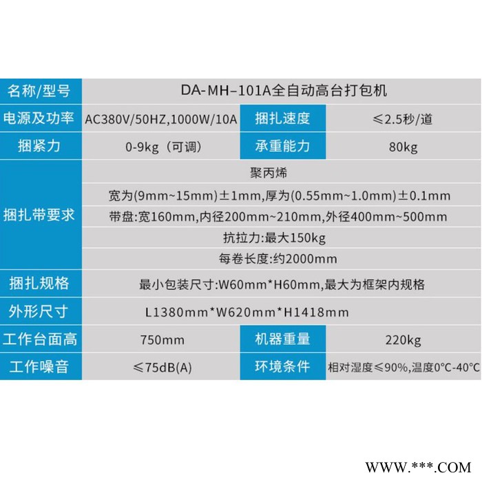 旭丰达 全自动打包机图2