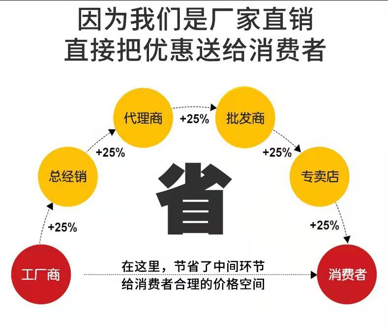 6带水印