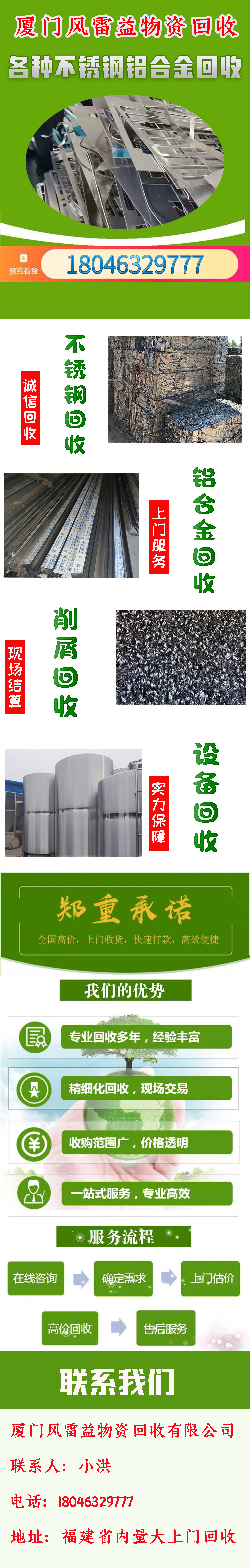 漳州铝合金的回收