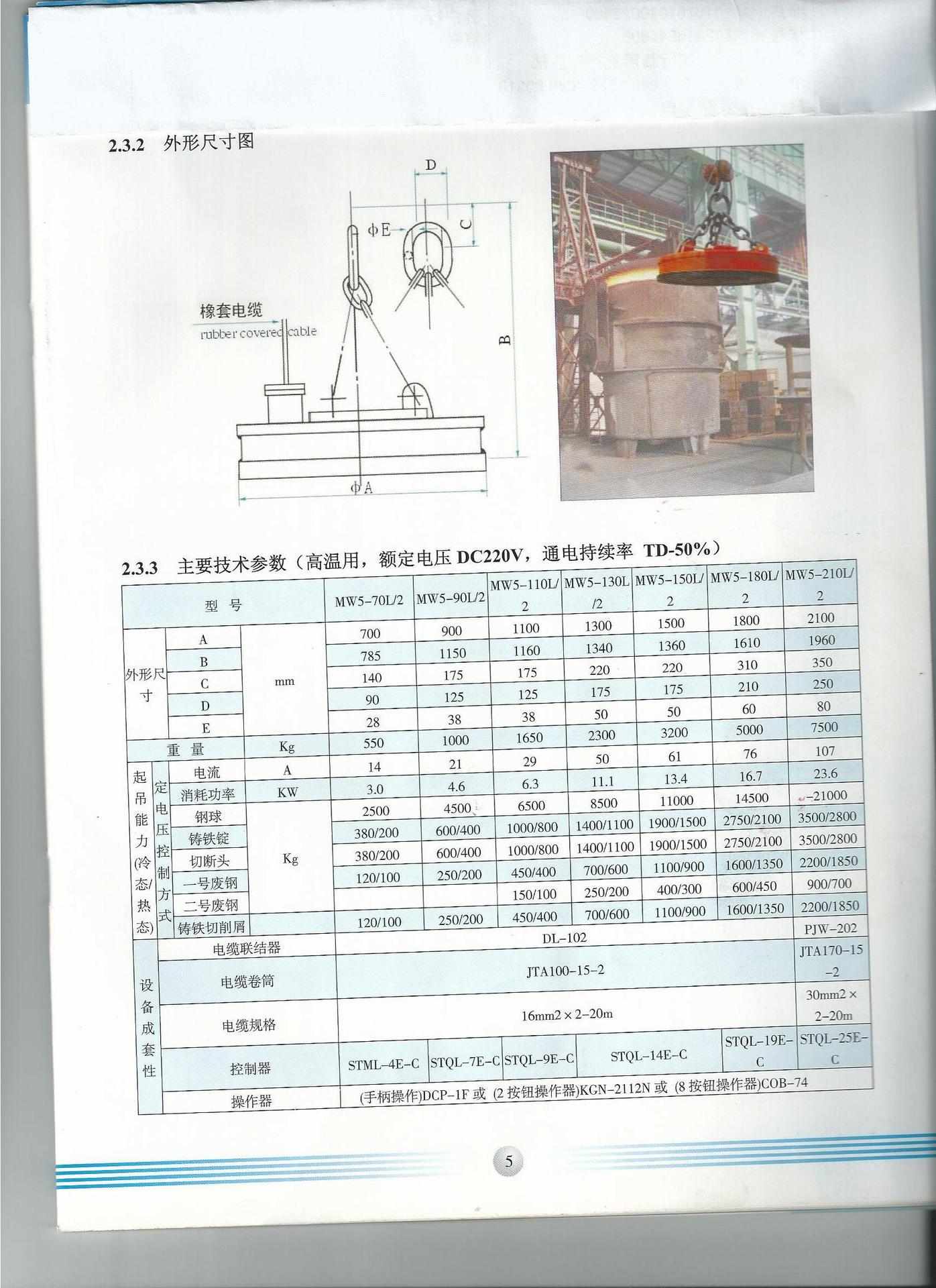 起重电磁铁参数1