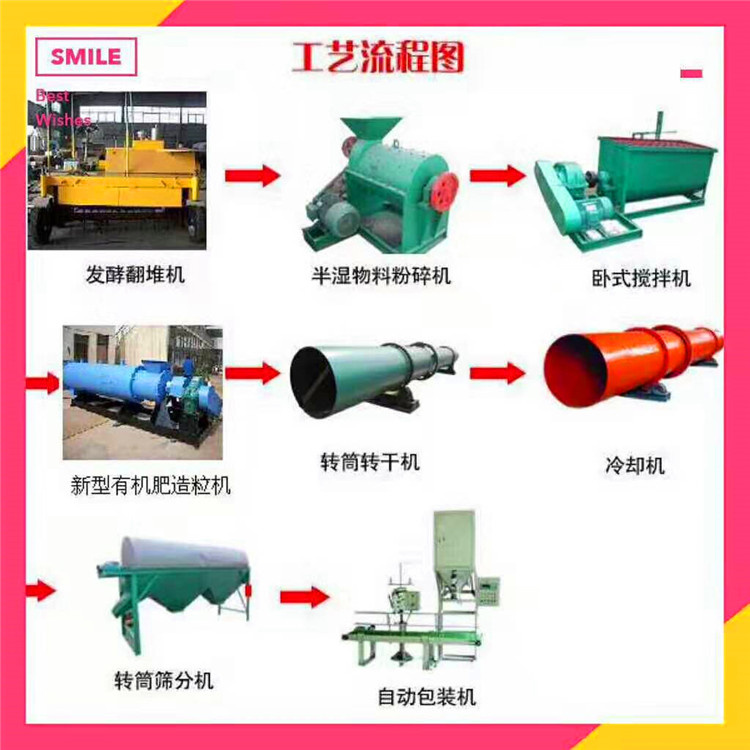河南有机肥包装机生产厂家 操作简单精度高