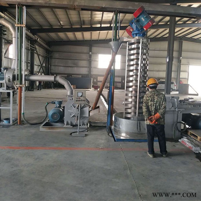 洛阳 废铁屑机 镁粉造粒机 厂家生产 铝屑机图2