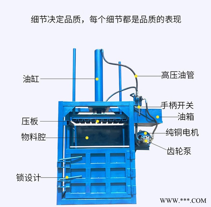 立式废纸液压打包机泡沫压缩机废铁打包机图5
