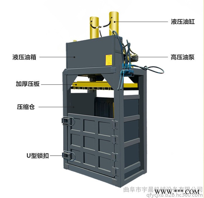 打包废纸箱压缩机宇晨液压设备加工 废油漆桶压扁机图4